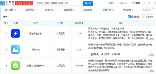 手機管家Pro開發(fā)商致歉，旗下應(yīng)用包括極速安全管家等網(wǎng)絡(luò)與信息安全軟件